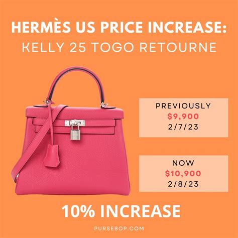 hermes cheaper in japan|hermes bag price predictions.